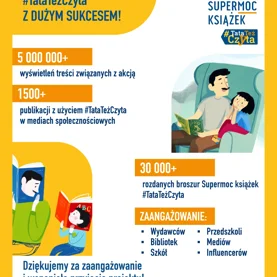 Podsumowanie ogólnopolskiej akcji #TataTeżCzyta zapraszającej ojców do czytania dzieciom